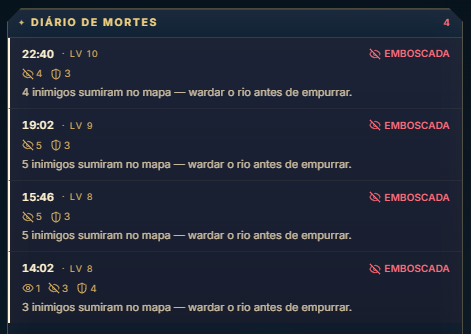 Radar Tático mostrando inimigos sumidos